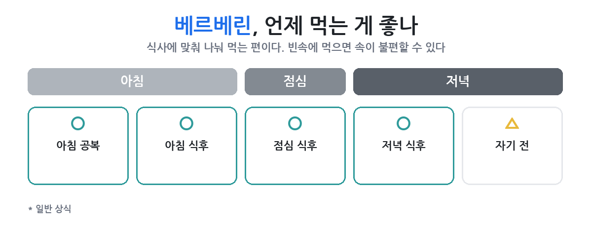 한 번에 다 넣지 않고 나누는 이유