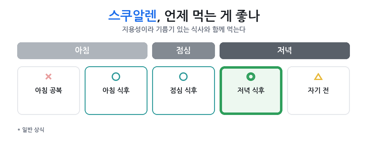 겨울 당김이 심해지는 철에 언제부터 챙기나